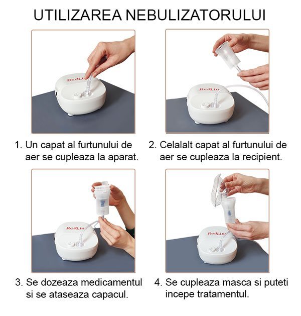 Aparat aerosoli RedLine NB-230C masca pediatrica si masca adulti – imaginea 5