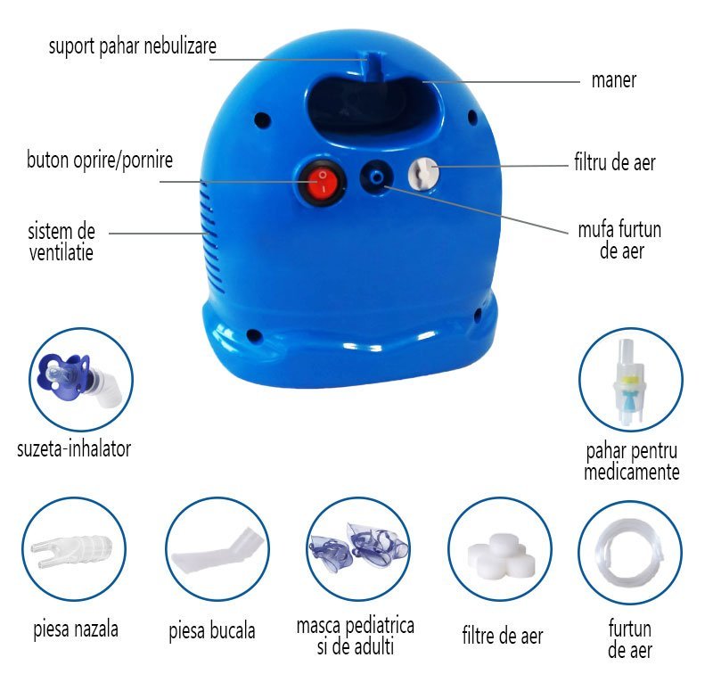 Aparat aerosoli Sanity Inhaler Kids nebulizator cu compresor pentru copii – imaginea 3