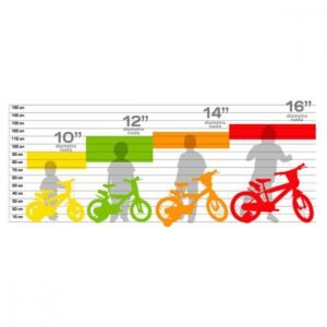 Bicicleta pentru copii model 412 Dino Bikes 12 inch verde, varsta 2-4 ani, inaltimea 85-105 cm, frana pe ambele roti, anvelope din spuma EVA moale, roti ajutatoare detasabile, sticla pentru apa, claxon pe ghidon