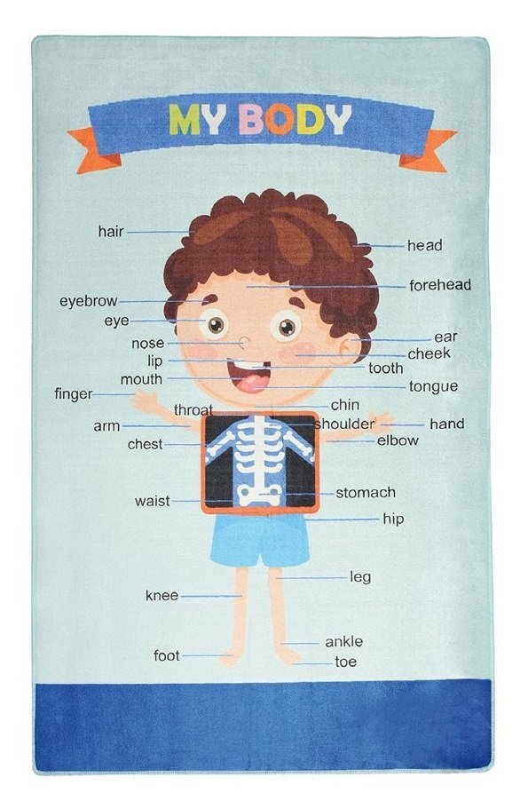 Covor antiderapant pentru copii My Body 150×200 cm – imaginea 3