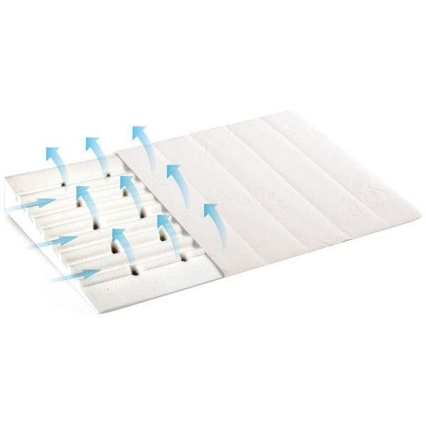 Husa pentru perna plan inclinat Smart 40×36 cm
