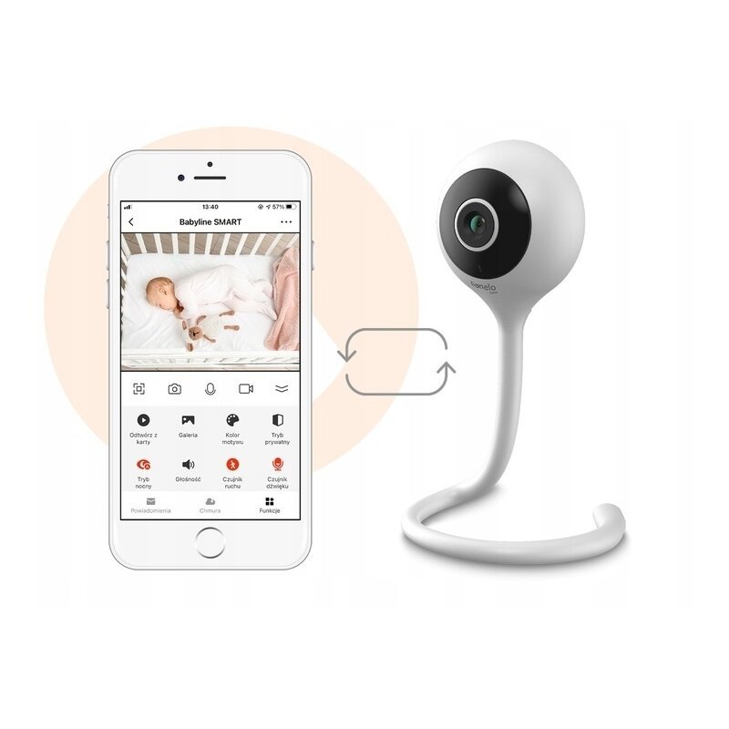 Video monitor Lionelo Babyline Smart cu cablu USB alb – imaginea 4