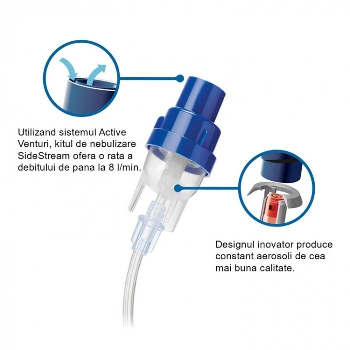 Pahar de nebulizare cu tehnologie Sidestream Philips Respironics disposable transparentalbastru – imaginea 4