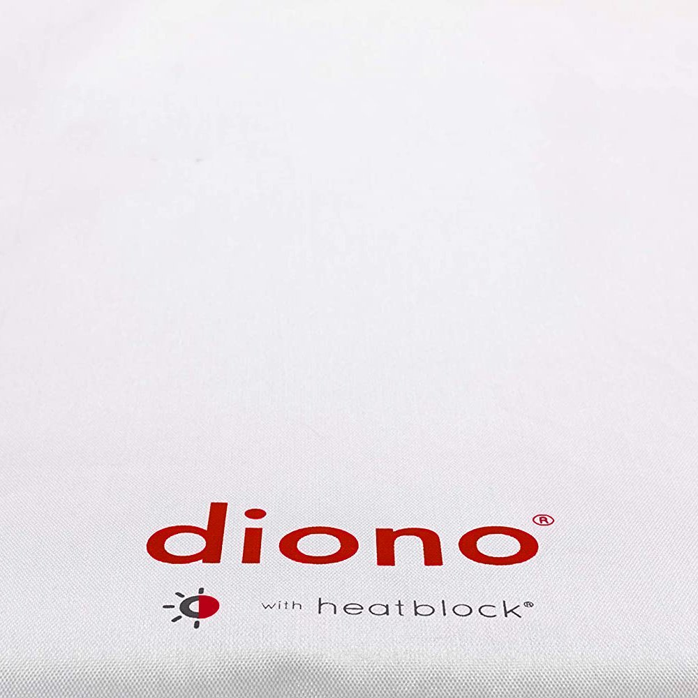 Parasolar auto Heatblock – imaginea 6