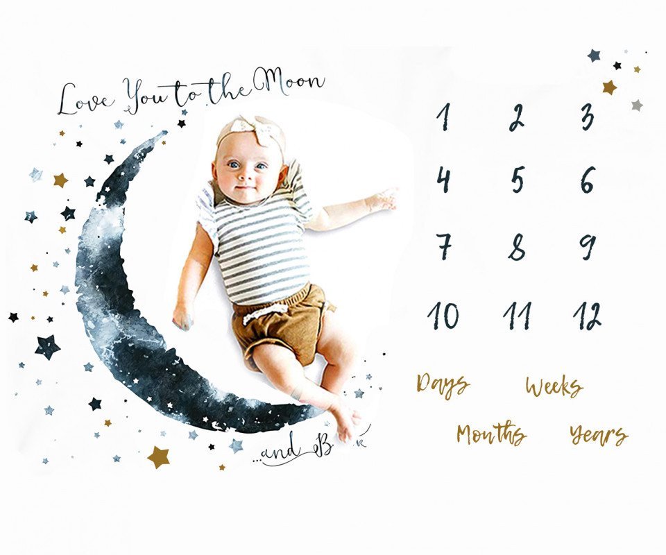 Paturica Milestone plusata pentru fotografii memorabile Luna Albastra – imaginea 3