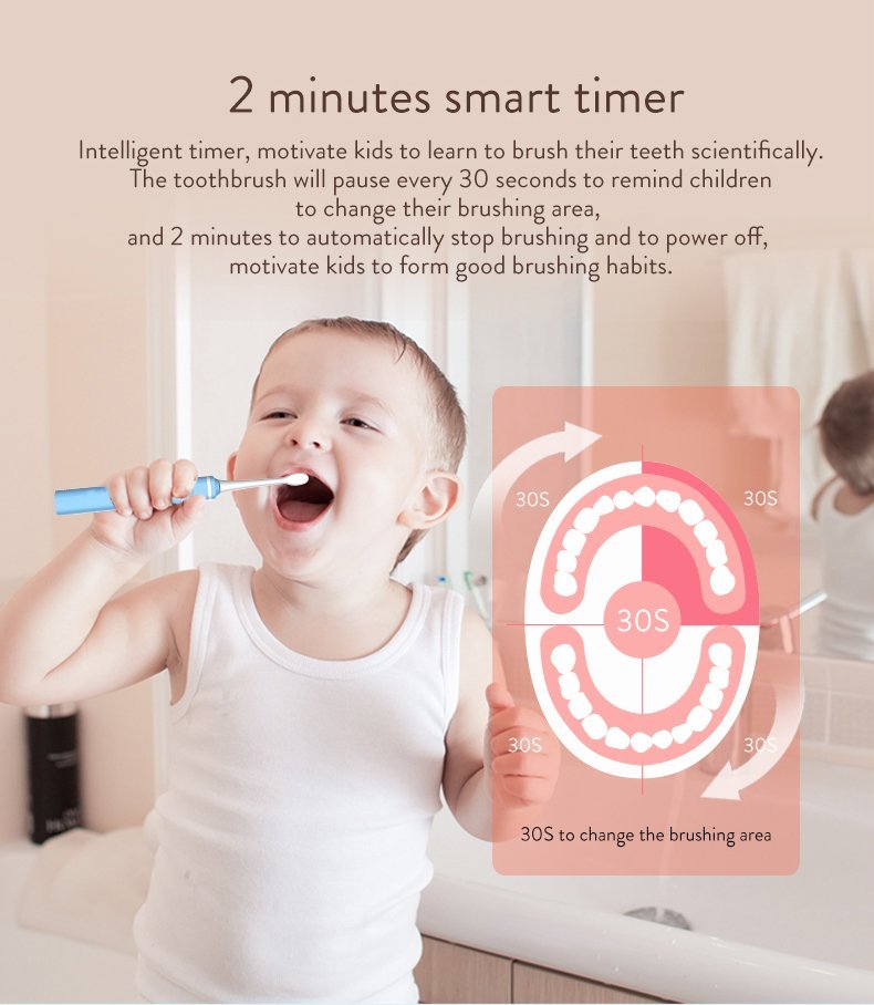 Periuta de dinti electrica Smart TabbyBoo Dr.Oly V16 pink – imaginea 7