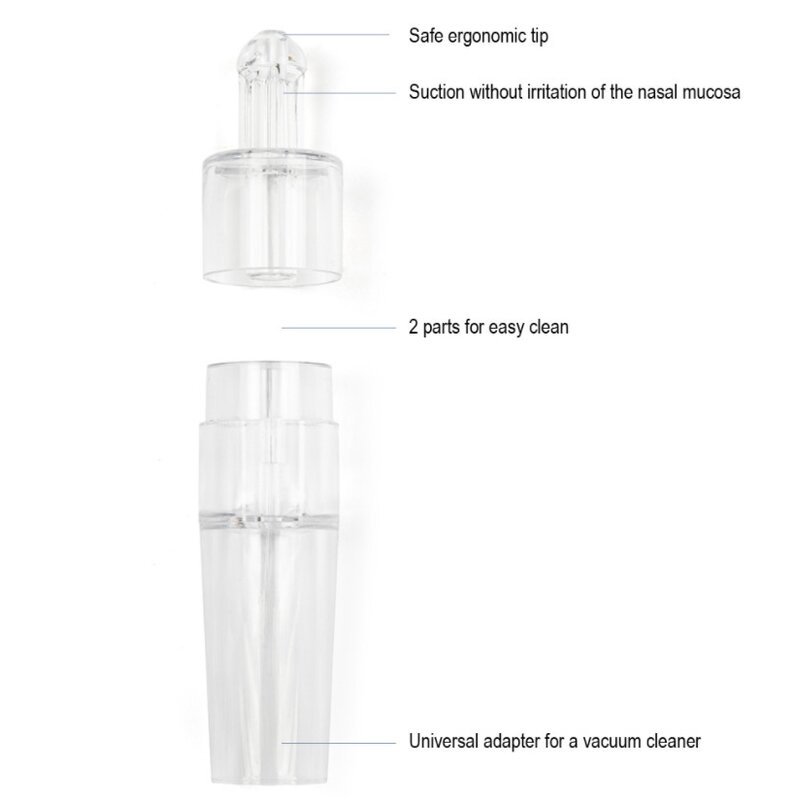 Aspirator nazal Happy Nose 0 luni+ PetiteMars – imaginea 3