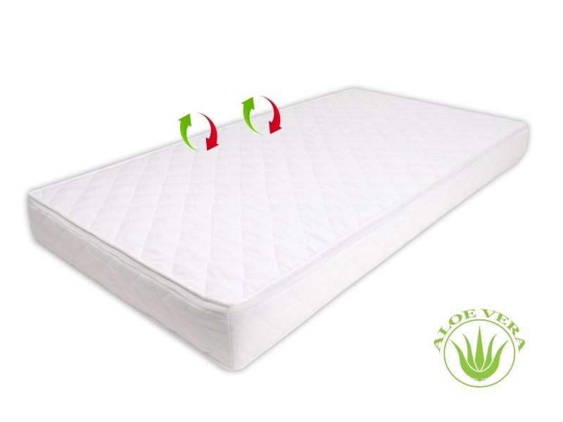Saltea Aloe Vera II 120x60x10 cm – imaginea 4