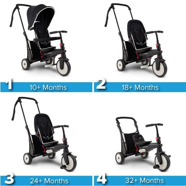 Tricicleta pentru copii Smart Trike STR3 Negru 6 in 1 ultrapliabila, dotata cu frana, scaun rabatabil, sistem patentat cu tehnologie Touch Steering, varsta 10 luni+ – imaginea 3