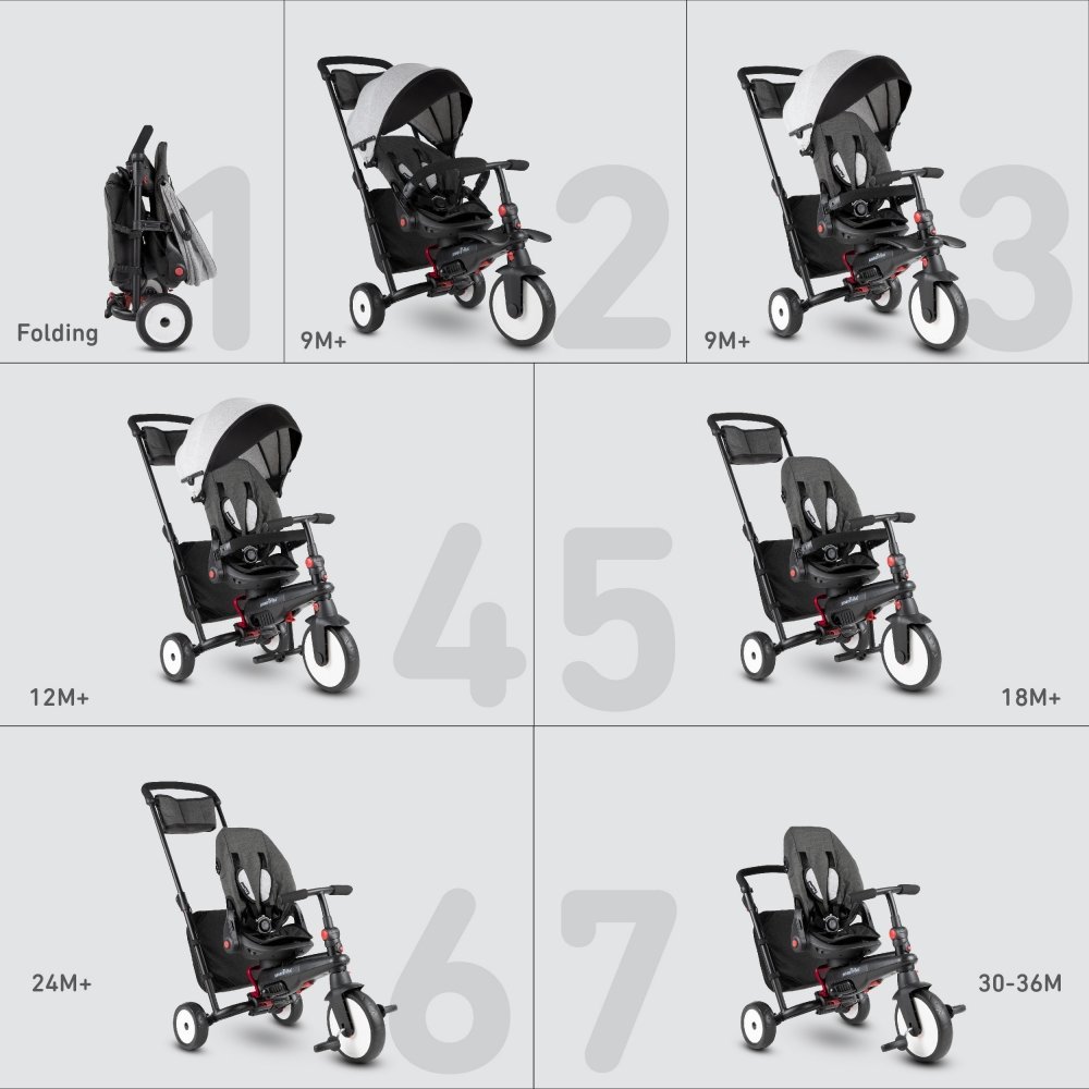 Tricicleta pentru copii Smart Trike STR7 Vibe Grey ultrapliabila, spatar reglabil, roti din cauciuc eva, frana, sistem patentat Touch Steering, varsta 6 luni+ – imaginea 4