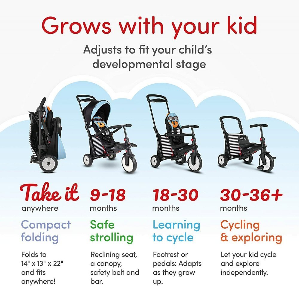 Tricicleta pentru copii Smart Trike STR5 Squirrel 7 in 1 pliabila, dotata cu frana, scaun rabatabil, sistem patentat Touch Steering si cu certificare de carucior, varsta 9 luni+ – imaginea 3