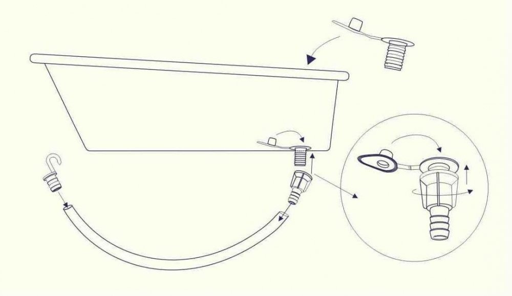 Tub scurgere flexibil pentru cadita Rotho babydesign
