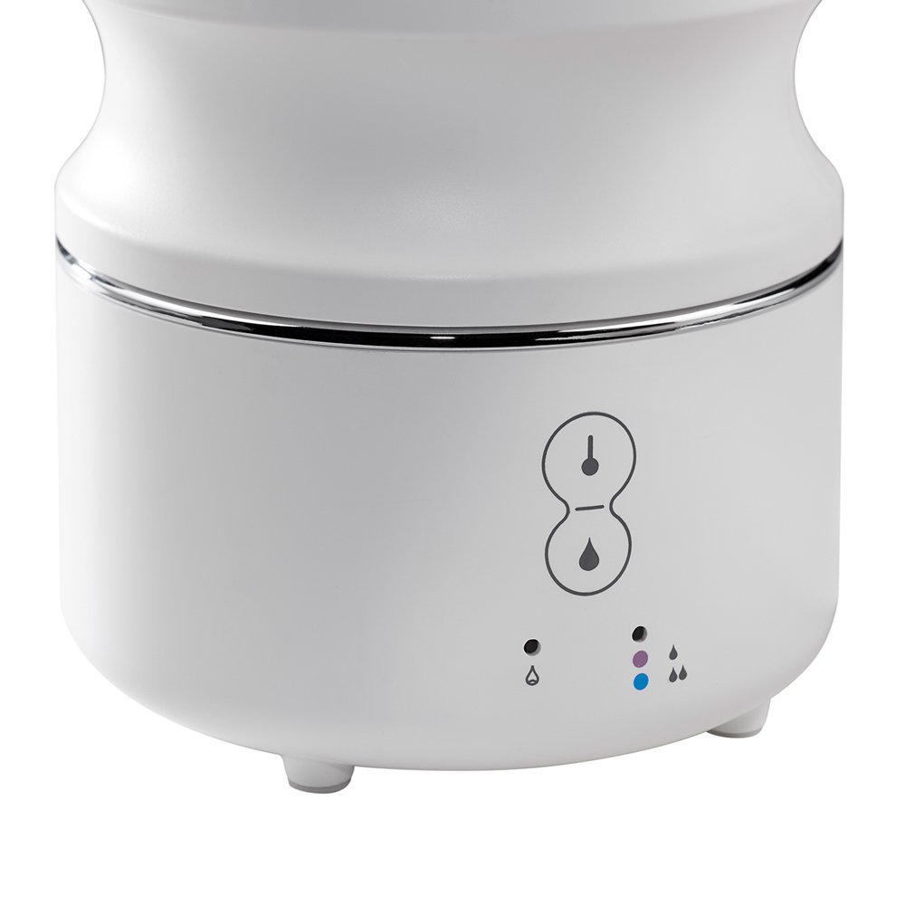 Umidificator ultrasonic digital