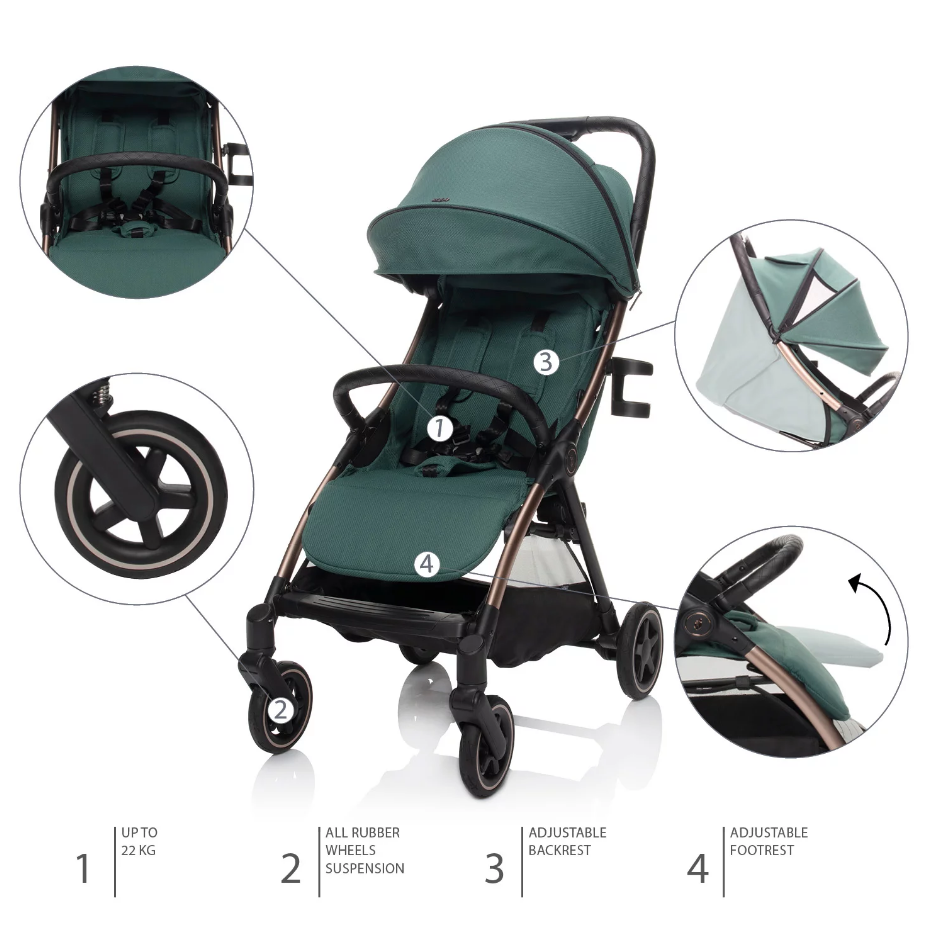 Carucior sport Zopa Quiq 2 Antique GreenBlack – imaginea 3
