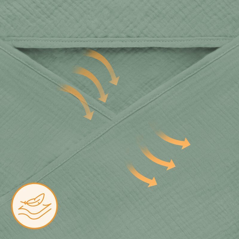Prosop de baie Lionelo cu gluga din muselina 100 bumbac 80×80 cm verde – imaginea 4