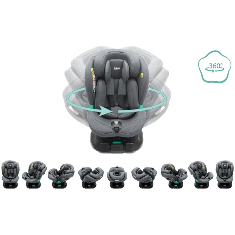 Scaun auto cu isofix Fillikid Luca 360 grey 0-36 kg i-Size – imaginea 3