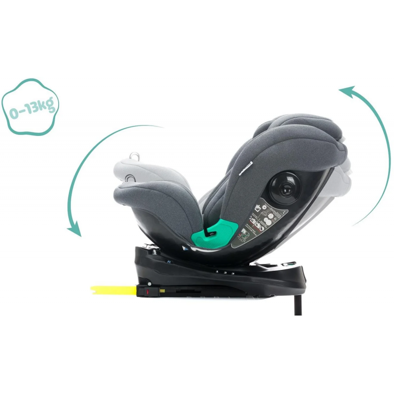 Scaun auto cu isofix Fillikid Luca 360 grey 0-36 kg i-Size – imaginea 4